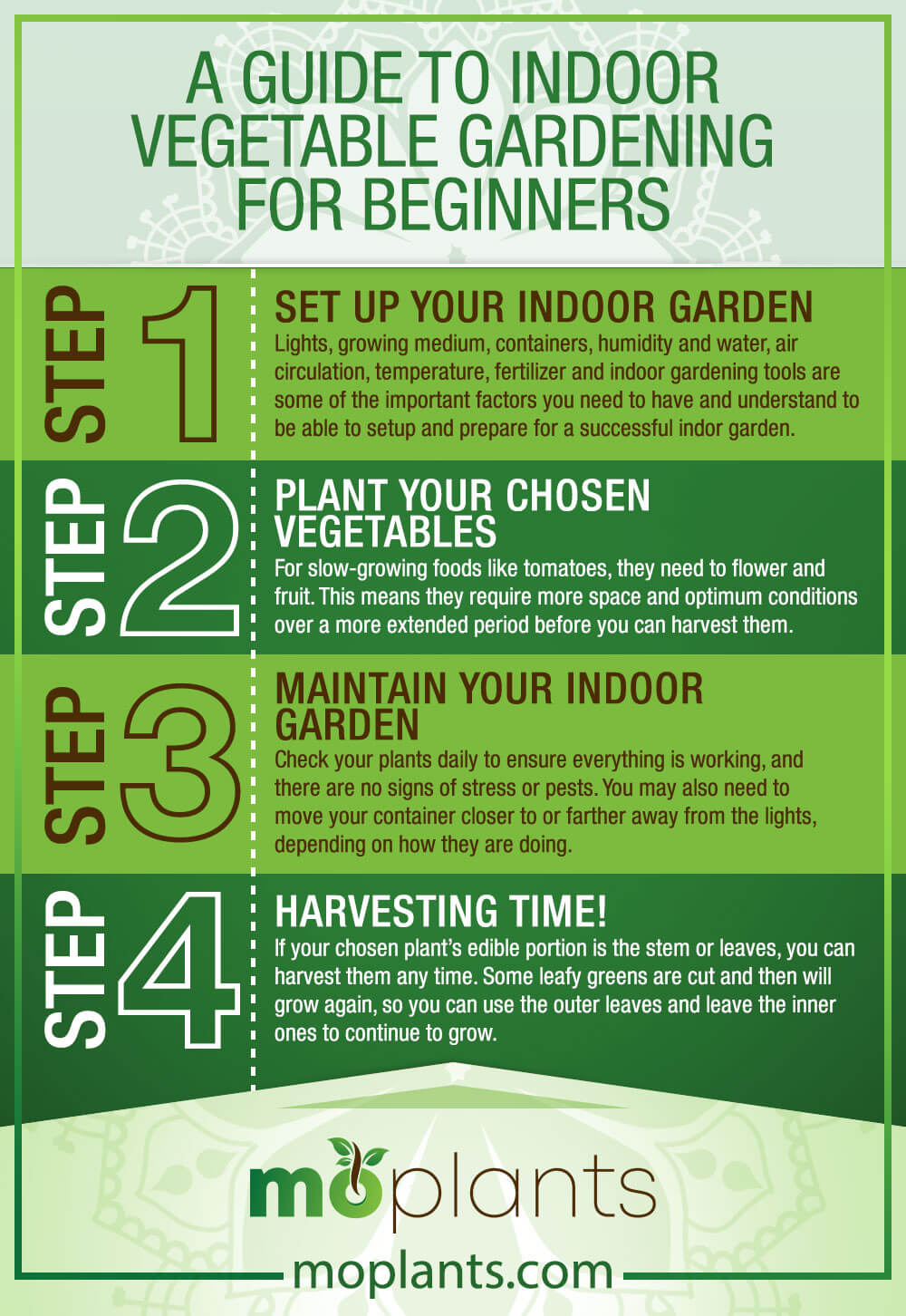 Best Indoor Vegetable Gardening For Beginners Quotes